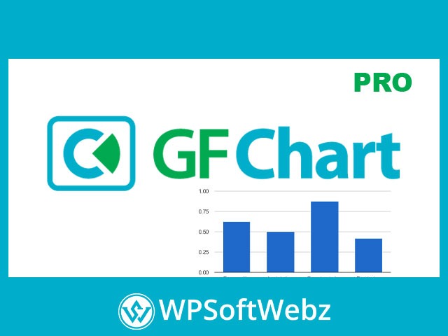 GFChart GravityView extension