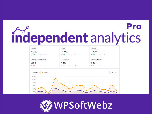 Independent Analytics Pro WordPress Plugin