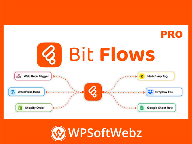Bit Flows Pro – Workflow Automation WordPress Plugin
